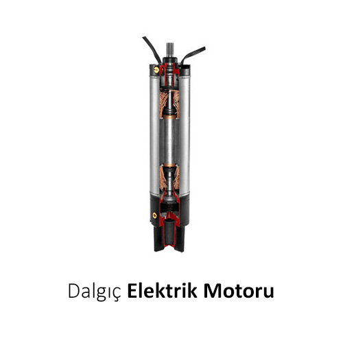Submersible Electric Motor