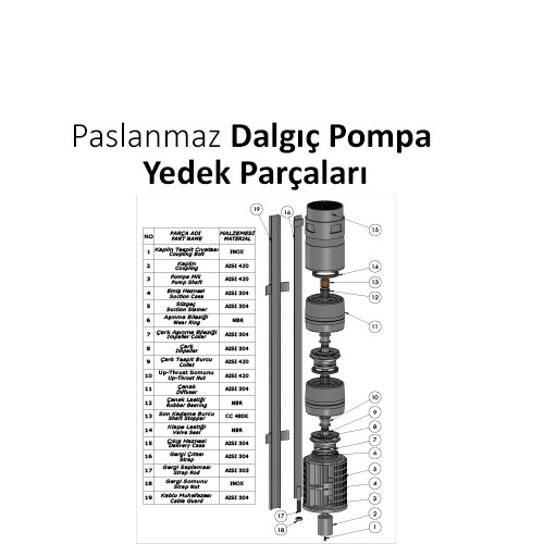 Stainless Submersible Pump Spare Parts